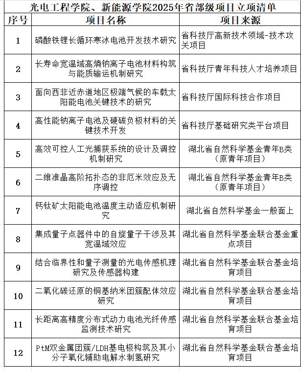 167net必赢