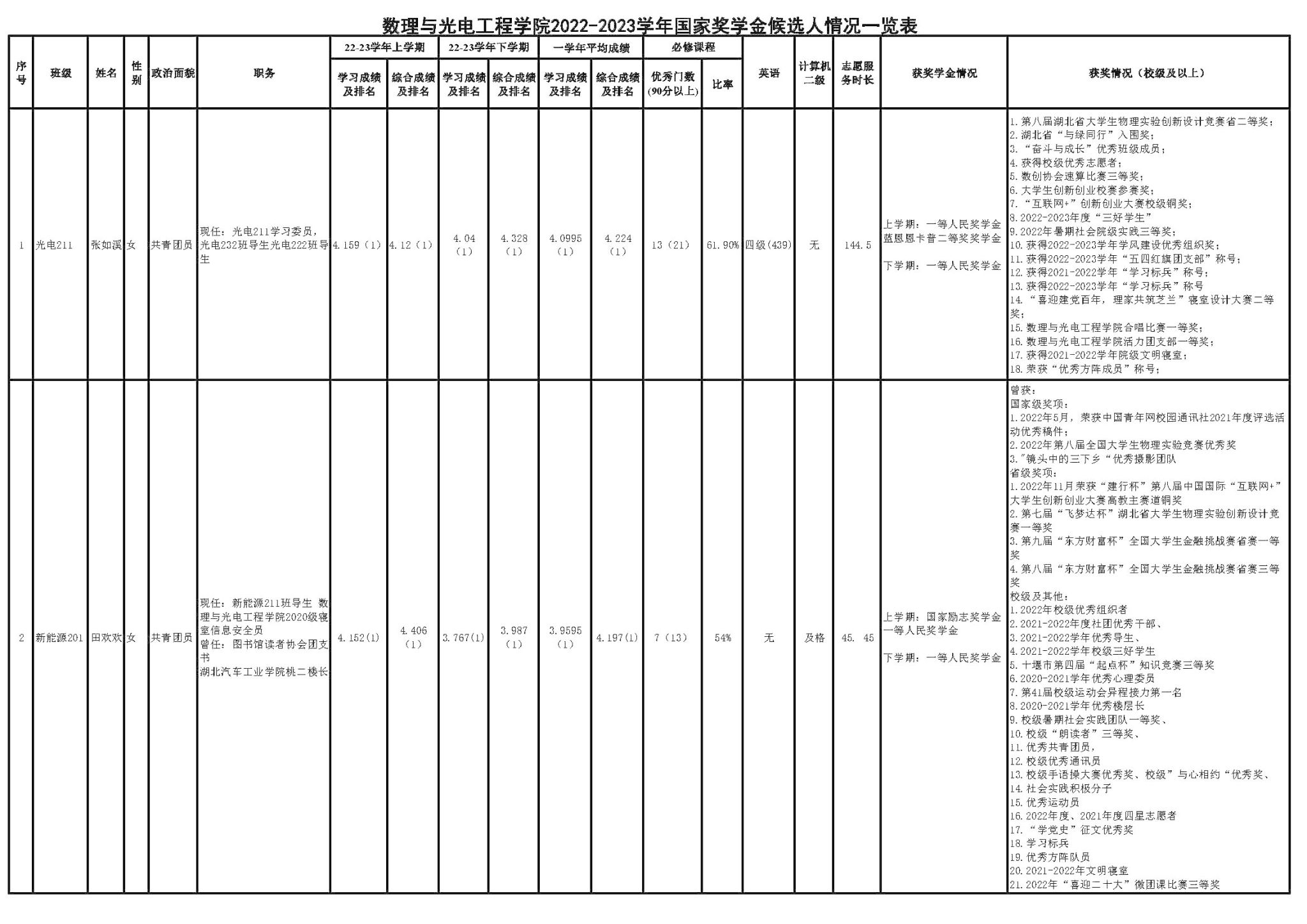 167net必赢