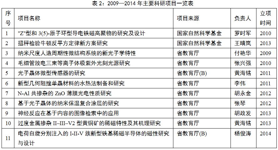 167net必赢